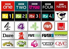 Image result for UK TV Channels
