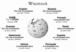 Image result for Wikipedia Logo Evolution