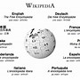 Image result for Wikipedia Logo.jpg File