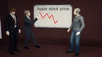 Image result for Apple Trade
