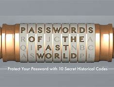 Image result for Secret Password