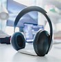 Image result for Office Phone Headset Wireless