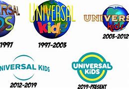 Image result for NBC Universal Kids Logo