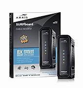 Image result for Cox Internet Router