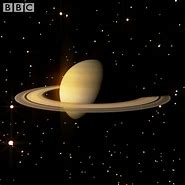 Image result for Saturn Planet Animated
