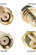 Image result for Male Female Connector Types