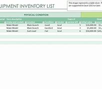 Image result for Equipment List Template in Excel