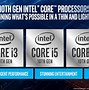 Image result for Core I10