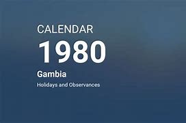 Image result for Year 1980