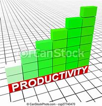 Image result for Increase Productivity Clip Art