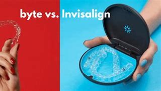 Image result for Byte Invisible Aligners