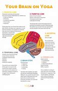 Image result for Body and Brain Yoga Mat