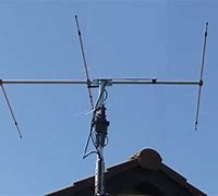 Image result for 11 Meter Beam Antenna