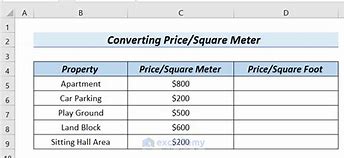 Image result for Per Square Meter Price in Amadeo