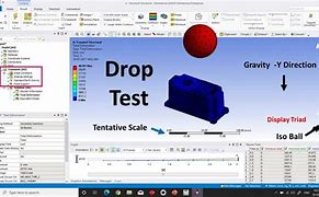 Image result for Drop Test Analysis