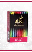 Image result for abefzale