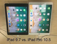 Image result for iPads Compared