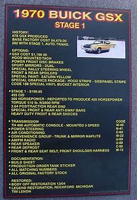 Image result for Acrylic Car Show Signs