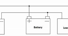 Image result for 12V Battery 1000Ah