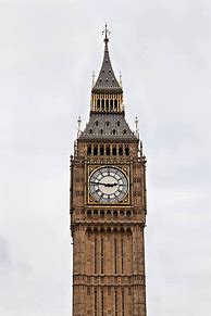 Image result for Big Ben Height