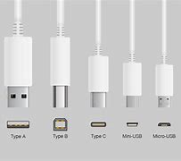 Image result for Cell Phone Charger Port Types