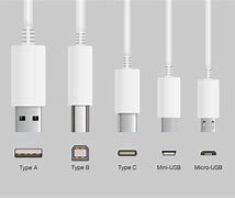 Image result for iphone chargers type a