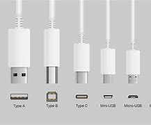 Image result for Mobile Phone USB Cable Types