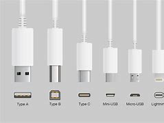 Image result for Different Types of Chargers for Phones