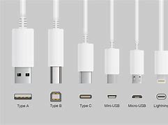 Image result for USB Charger Cable Types