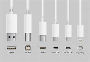 Image result for Types of iPhone Cables