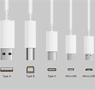 Image result for Types of Charging Cable Ends
