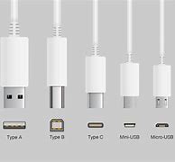 Image result for Plug Phone Sizes