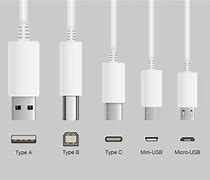 Image result for iPhone Cords for Charging Types