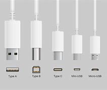 Image result for Plug Phone Sizes