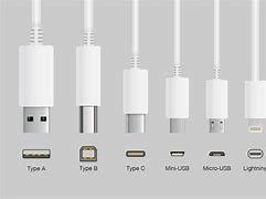 Image result for iPhone Charger Cable Types