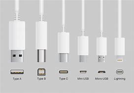 Image result for Old Charger Cable Types