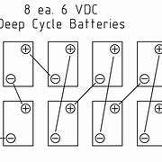 Image result for 48 Volt Lithium Battery