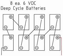 Image result for Battery Array for Solar Power