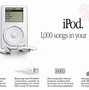 Image result for iPod First Launch
