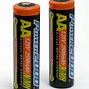 Image result for Nikel Metal Hydride Batteries for EV
