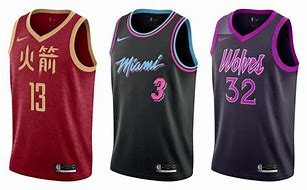 Image result for NBA City Jersey S Concepts Toys