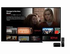 Image result for Apple TV Netflix