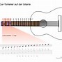 Image result for Alle Meine Entchen Gitarre Tap