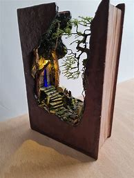 Image result for Book Nook Diorama Base
