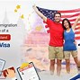 Image result for Document Attachment Spouse Visa