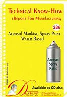 Image result for Contract Manufacturer Spray