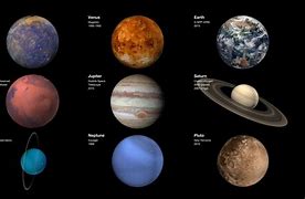 Image result for Solar System Inner Planets