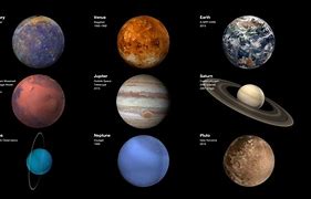 Image result for Planets of the Universe