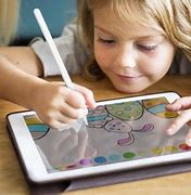 Image result for Apple iPad 6th Generation