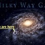 Image result for You Are Here Pointed Position in of Earth in Milky Way